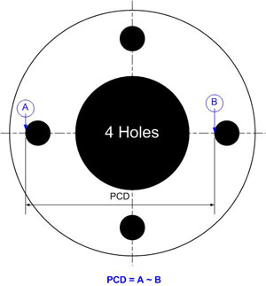 4 Holes PCD