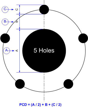 5 Bolts Holes PCD