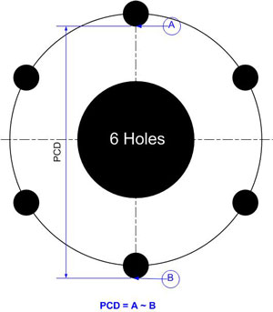 6 Bolt Holes Pattern